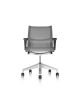 Setu 5 Razze Herman Miller 